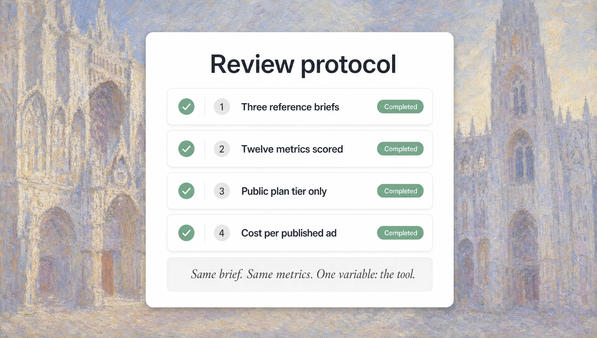 Monet Rouen Cathedral painterly border around a large methodology scorecard UI showing four review-criteria steps.