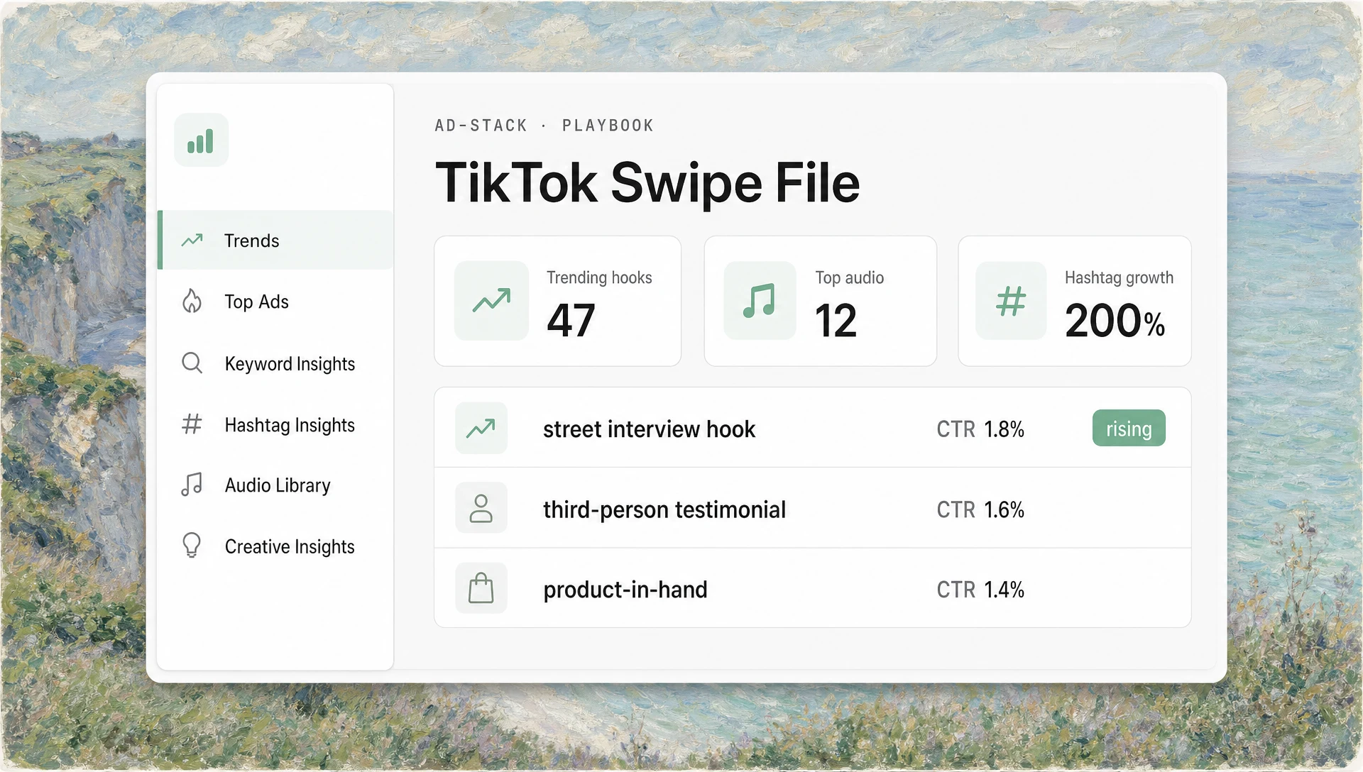 Monet Cliff Walk at Pourville border around a TikTok swipe-file dashboard mockup with trending hooks, top audio, and hashtag KPIs.